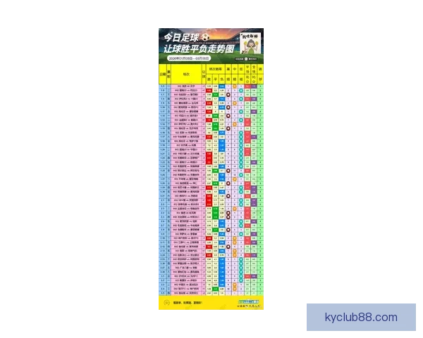 体育竞猜赔率解析与趋势分析 带你掌握最新投注技巧和风险控制
