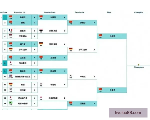世界杯竞猜胜负预测全解析 策略技巧助你精准预测比赛结果