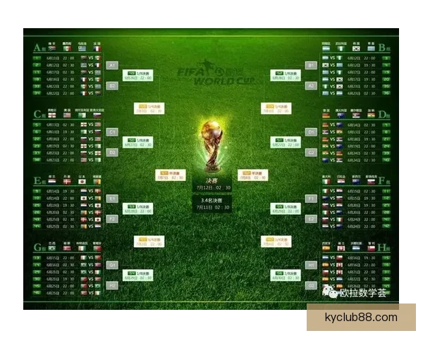 世界杯竞猜胜负预测全面解析与赛果走势深度分析